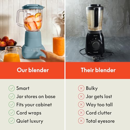 bella 10 Speed Countertop Blender, Juicer & Smoothie Maker, Fits-anywhere™ Kitchenware, Slim Flip & Store Design, Dishwasher Safe 48oz Capacity Pitcher & Lid, Stainless Steel Blade, 450 Watt, Surf by BELLA - Used condition - Image 6