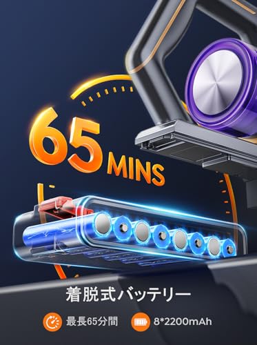INTETURE 掃除機 コードレス 自動モード 緑色LEDライト 壁掛け充電可能 【7月革新モデル】 50KPa超強力吸引 600W 65分長時間稼働 ソファー用ブラシ付き 3段階吸引力 伸縮パイプ 着脱式バッテリー サイクロン式 コードレス掃除機 7重濾過 2 in 1 スティック ハンディ 豊富なノズル付き フロアー/カーペット/ソファー/カーテン/車に適用 家庭用 日本語取扱説明書 PSE認証済 BP30-JP の商品画像 5