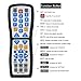 Luckystar 2 Device Universal Waterproof Easy Clean Remote Control Support for All Smart TV, LED/LCD TV, Apple TV,Vizio TV, LG, Samsung and Roku Player, BluRay DVD, Audio System