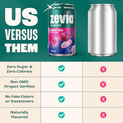 Image of Zevia Zero Sugar Soda, Cherry Cola, 12 oz Cans (24-Pack) - Naturally Sweetened, Non-GMO Project Verified, Gluten-Free, Vegan