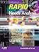Rapid Needs Analysis
