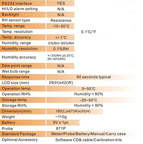 GOWE Hygrometer Alarm Temperature and Humidity Meter