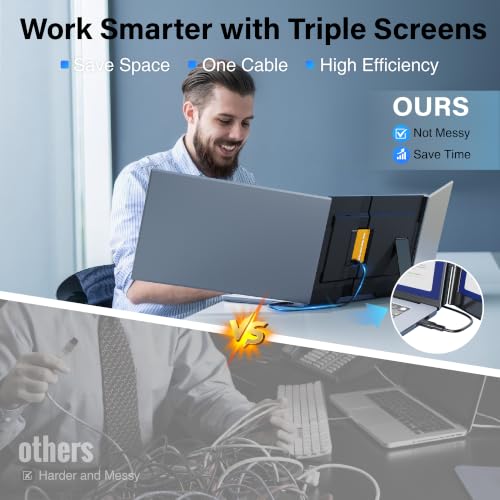 Image of One Cable Connect Laptop Screen Extender Monitor Portable, Ultra Thin 15.6 inch 1080P FHD Triple Screen, Fit 13-17 inch Laptop, Plug & Play Compatiable with Win /Mac /Chrome /Android