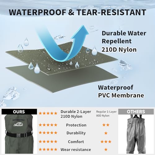 Image of Fishing Waders for Men & Women, Waterproof 2-Ply Nylon /PVC Chest Wader with Boots for Outdoor Sizes 4-13 Bootfoot