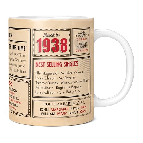 Mug Monster - Regalo de 87 cumpleaños para hombres y mujeres - Taza de regreso a 1938 en este año - Regalo de 87 aniversario - Taza blanca de 325 ml