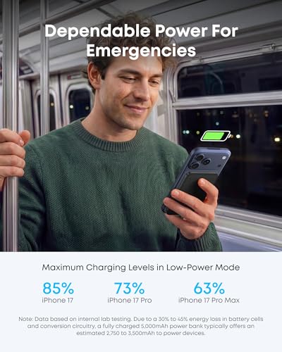Image of Anker Nano MagSafe Portable Charger, Ultra-Slim 5,000mAh Magnetic Wireless Power Bank, Qi2-Certified 15W Max, Compact for Travel, Ergonomic Design, for iPhone 17 /16 Series, and More