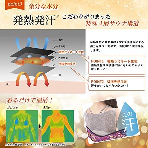 Amazon.co.jp: 【公式】DRMETHOD Yogini ヨギーニ シェイパー 着圧 加