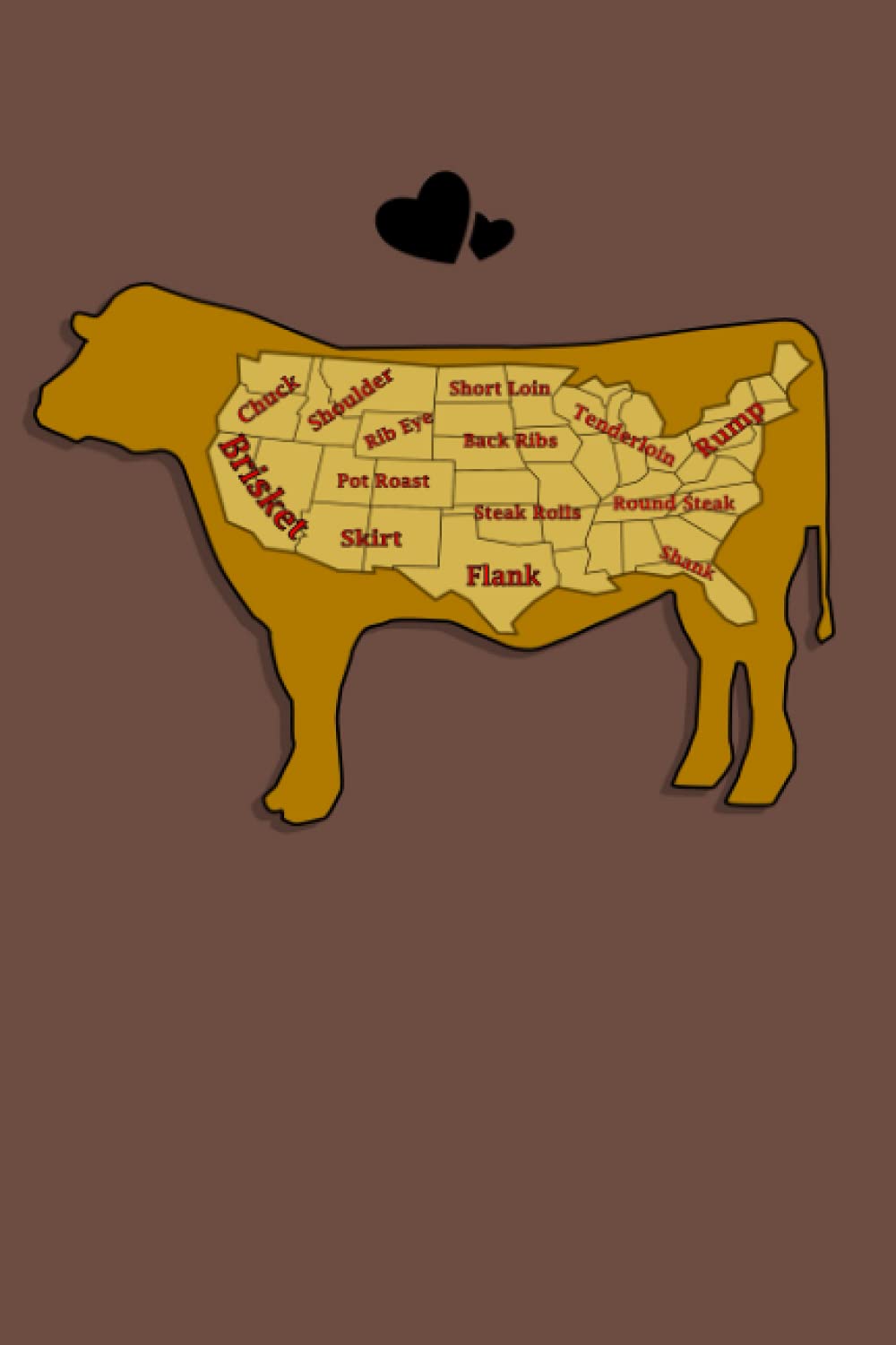 Beef Lover: My Recipe Book