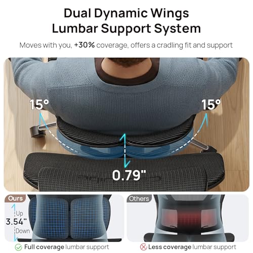 Image of Ergonomic Office Chair with Adaptive Dual-Wing Lumbar Support - Over 10 Hours Sitting Comfortable Mesh Big and Tall Home Desk Chair, 4D Headrest, 2-Gear Footrest, 630 Armrst, Seat Depth Adjustable