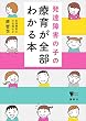 セール中のKindle本15：発達障害の子の療育が全部わかる本 (こころライブラリー)