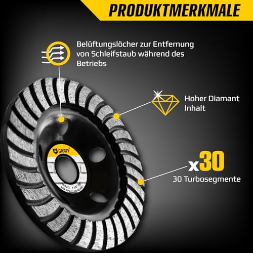 GRAFF Diamant Schleifscheibe 115 mm für Winkelschleifer - Diamant Schleiftopf für Stein, Beton, Fliesenkleber, Granit, Mauerwerk - Professional Turbo Schleifteller