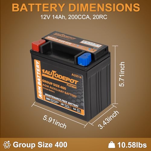 Image of AUX14 Auxiliary Battery, BCI Group 400 AGM Battery, 200CCA, 20RC,12V 14Ah Maintenance Free 36 Months Warranty