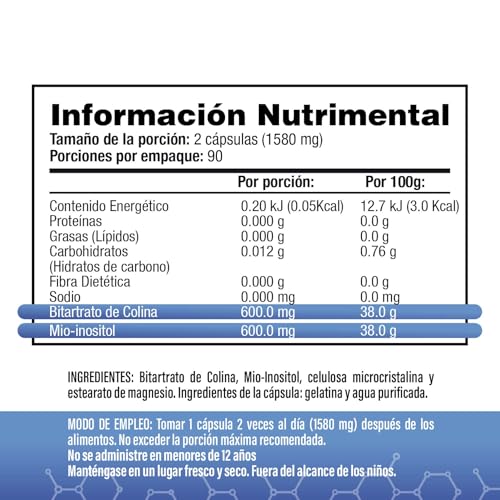 Colágeno, Imagen adicional
