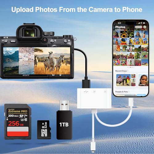 Image of SD Card Reader, 3 in 1 USB C SD Card Reader with with Dual Slot for SD /TF and USB Port High-Speed Data Transfer for iPhone, iPad, Laptop, Camera, Photographers, Professionals, Students, Travelers