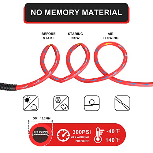 Joroy Hybrid Air Hose, 3/8-Inch By 25 Feet Air Compressor Hose,Heavy Duty, Lightweight, Kink Resistant, All-Weather Flexibility With 1/4-Inch Brass Air Coupler And Plug, 300 Psi #TOP2