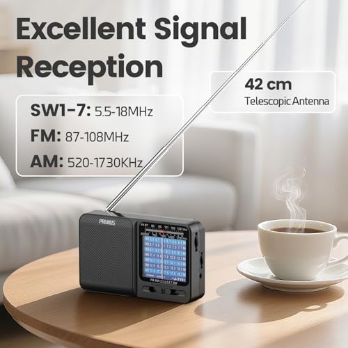 Image of PRUNUS J-711 Duel Power Options Radio Portable Shortwave Radios SW1-SW7 /MW FM for Home Built-in Battery USB-C Charging&AA Battery Operated, Excellent Reception, Long Antenna, Earphone Jack, Lanyard AM
