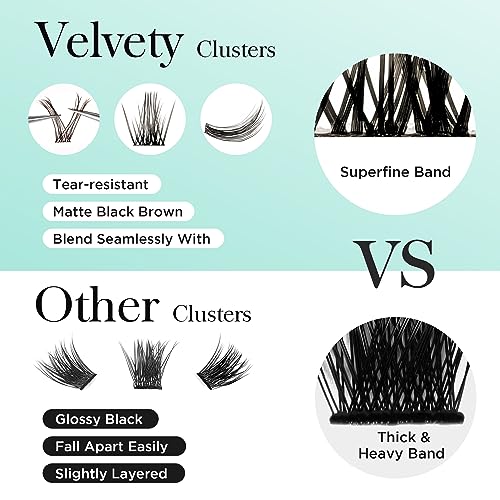 BEYELIAN Cluster Lash Extensions RE-12, Sparkling-D+ - Image 4