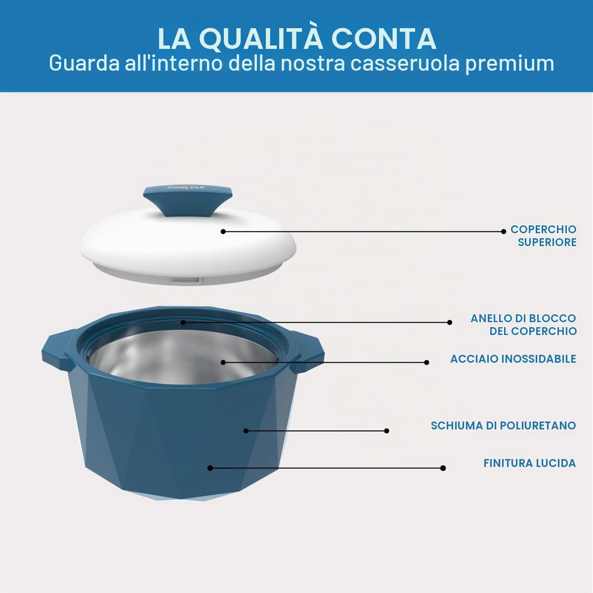 Pinnacle - Casseruola isolata con coperchio, set da 3 pezzi, 3/2/1 qt. Scaldavivande termiche per zuppa/insalata, contenitore per alimenti caldi in acciaio inox, set regalo per mamme - Vacanze