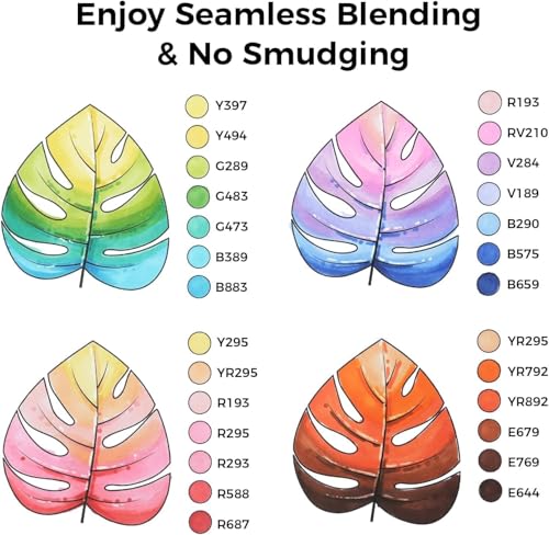 Image of Ohuhu Alcohol Markers - Double Tipped Art Marker Set for Artists Adults Coloring Illustration - Alcohol-based Refillable Ink - 120 Colors - Chisel & Fine Dual Tips - Oahu of Ohuhu Markers