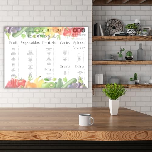 Baby First Foods 100 Foods Baby 100 Foods Before 1 one Tableau des aliments pour bébé Liste de contrôle des aliments pour le sevrage Essentiels de sevrage Idées alimentaires pour tout-petits Idées – Image 3