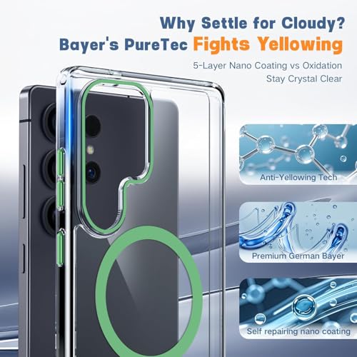 Image of KARWAN Crystal Clear Transparent Back Cover Case with Camera Protection,Compatible with Samsung S24 Ultra, Anti Yellow Clear Shockproof Scratch Resistant Case with Magnetic MagEaze Wireless Charging