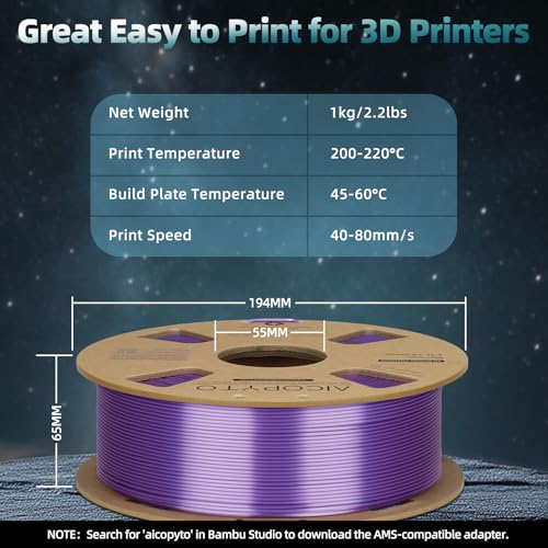 View 3