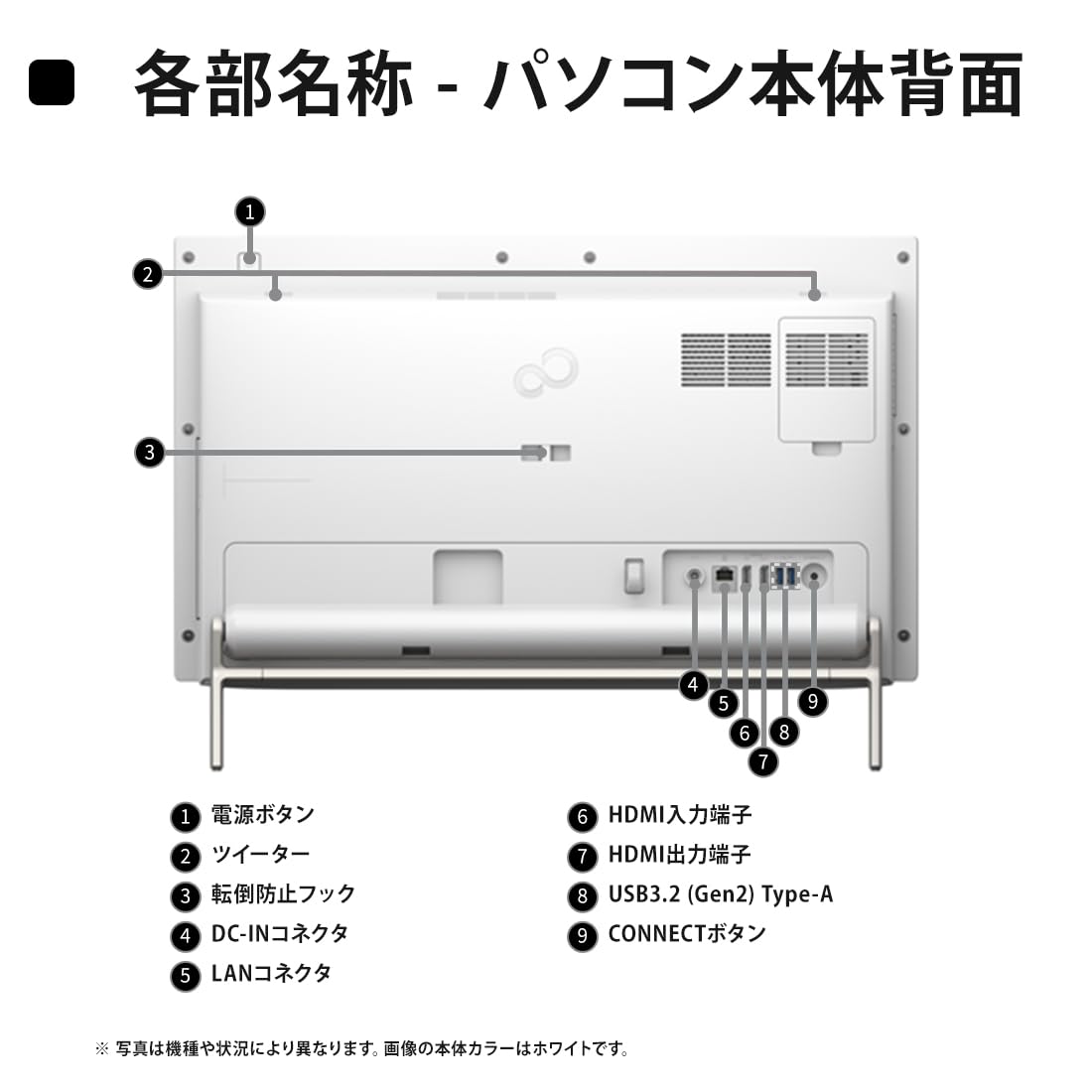 Amazon.co.jp: FMV 富士通 デスクトップパソコン 一体型 日本製