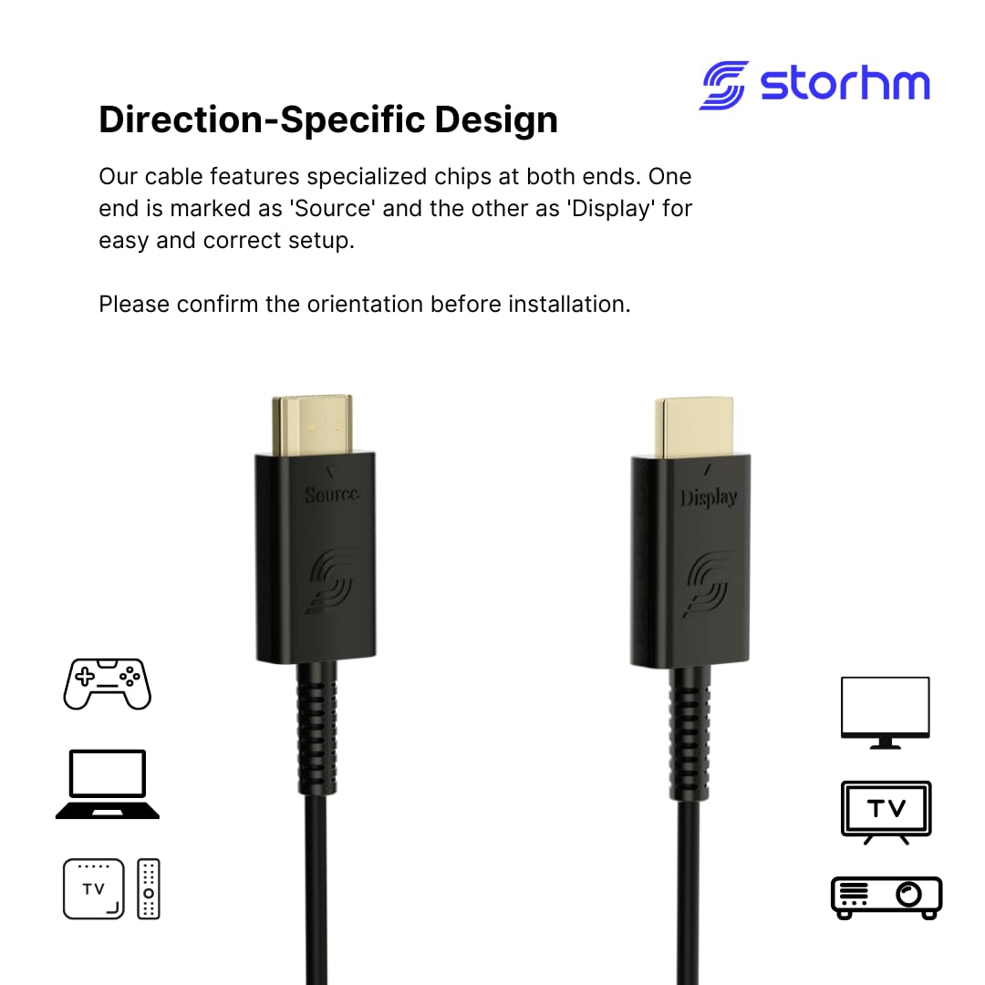 Storhm Cavo HDMI 2.1 – Cavo ottico attivo 8K ad alte prestazioni certificato HDMI – Prestazioni e compatibilità senza precedenti (4,5 m)