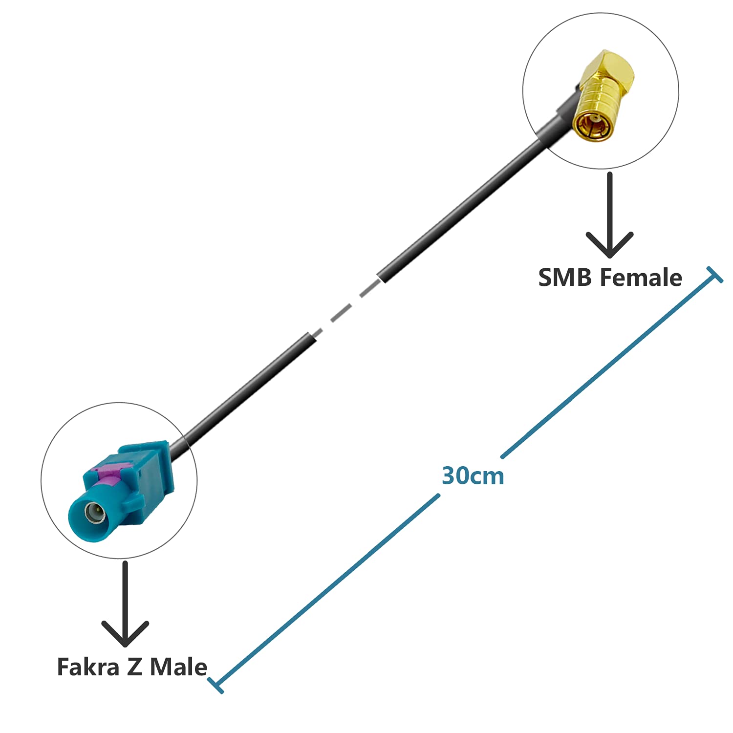 Cavo Adattatore Antenna DAB/FM/GPS - SMB A FAKRA, 30cm, RG174 - Foto 7