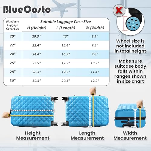 Luggage Cover for Suitcase - 30" Clear PVC Luggage Protector for 30" - 31" Sized Bags - Premium Travel Accessory for Baggage Protection - Universal Cover w/Hook & Loop Closure2