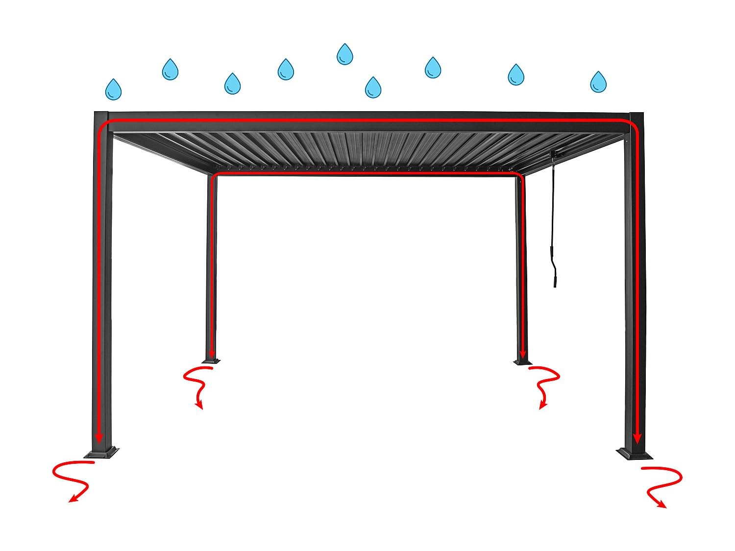 Vente-unique - Pergola bioclimatique autoportante en Aluminium avec Lames orientables - 9 m² - Anthracite - Amalfi