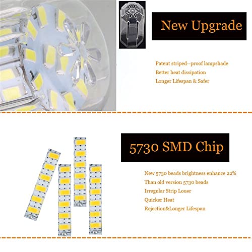 Ampoules LED type bougie culot E27 E14 B22 12V 24V CC spot basse tension 5W - 6