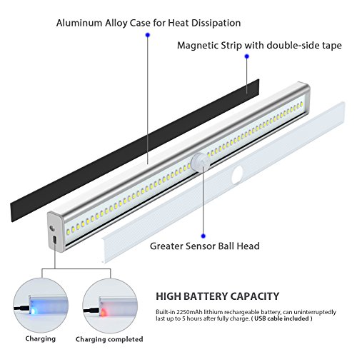 Luce Wireless a 56 LED con Sensore di Movimento e