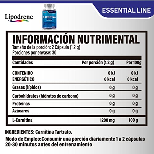 Proteínas, Imagen adicional