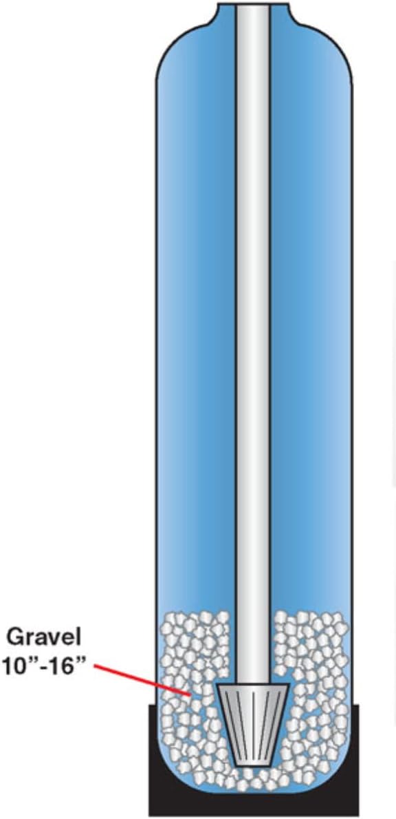 Riser Tube 1.050 inch w/Standard Mesh Basket - 1.05-inch x 56-inch Distributor Tube For Water Softeners and Filters by Oceanic Water Systems