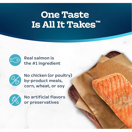 Image of Blue Buffalo Tastefuls Wet Cat Food Pate, Made with Natural Ingredients | Salmon Entree, 3-oz. Cans (24 Count)