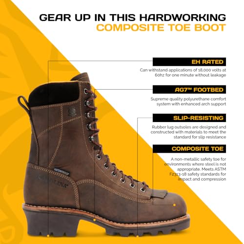 Carolina Birch Composite Toe Waterproof Logger Boots For Men - EH-Rated, Removable Kiltie, AG7 Footbed, Vibram Heeled Rubber Outsole3