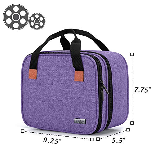 Luxja Carrying Bag for DR.J Mini Projector, Portable Case for Mini Projector and Accessories (Fits Most Major Mini Projectors), Purple - Image 6