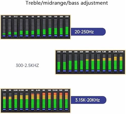 31-band graphic equalizer with digital audio processing, LED spectrum display, 10 preset effects, automatic noise reduction for professional studio use