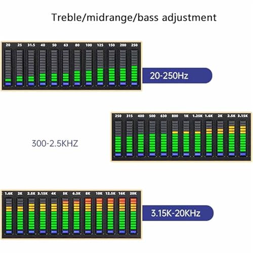 Ecualizador gráfico de 31 bandas con procesamiento de audio digital, pantalla de espectro LED, 10 efectos preestablecidos, reducción automática de ruido para estudios de grabación profesionales