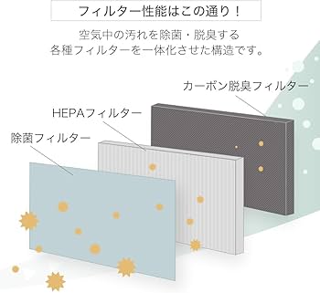 Amazon.co.jp: YUKI TRADING プラスマイナスゼロ互換 ±0（ プラス