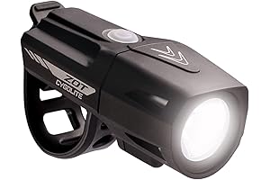 Zot ZY-CL001 Bike Light: Light Up Your Ride with 450 Lumens