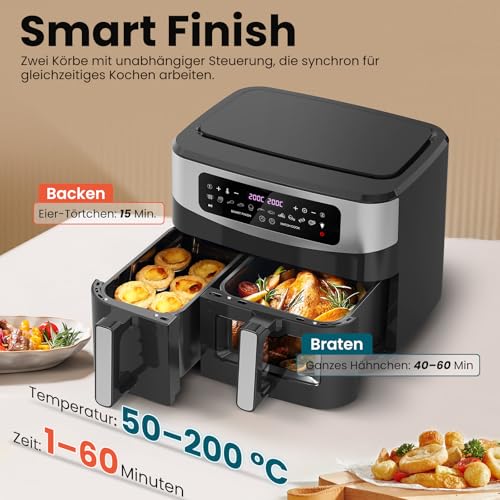 Gidgimo Heissluftfritteuse Doppelkammer, Max 230°C 10L xxl Air Fryer, 12-in-1 Programme Heißluftfritteuse 2 Kammern mit Touchscreen, Smart&Match Funktion, Gesunde Friteuse ohne Öl&fettarmes Kochen – Bild 5
