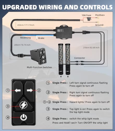 Image of ZIMABLUE 2PC 1FT Fat Whip Lights for Side by Side, App & Remote Control RGB Chasing Light whip with 3 Switchs for ATV UTV Dune Buggy Truck,LED Whip Light Compatible with Polaris RZR Can-Am Maverick X3