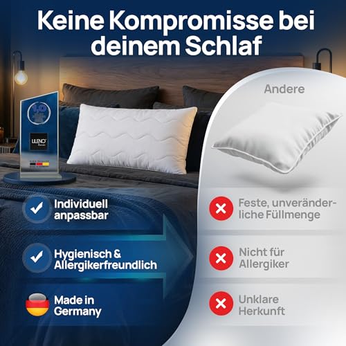 LILENO HOME Allergiker Kopfkissen 40x80 (1er Set) – 95°C waschbar, OekoTex & Made in DE – Kissen 40x80 mit praller Füllung für himmlischen Schlaf – Haut schmeichelndes & geruchsfreies Pillow 6