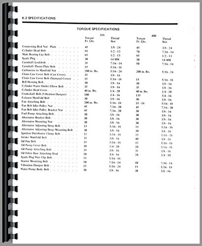 Chrysler 318 and 400 Engine Torque Specifications Table