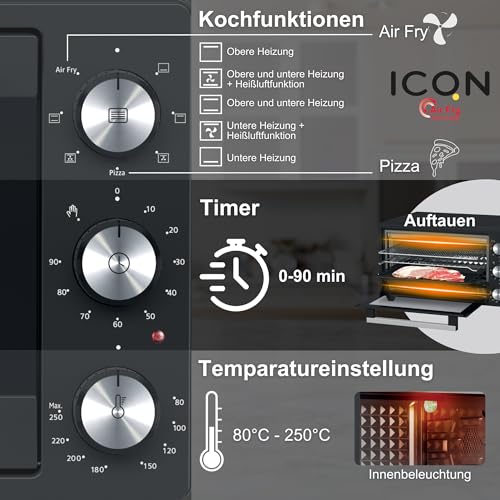 ICQN Miniugn 20L med Airfry, 5 funktioner och 1500 W