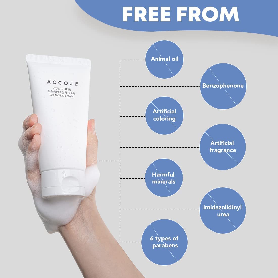 ACCOJE] Best Korean Skin Care Hydrating Aqua Lotion + Vital in Jeju Purifying & Peeling Cleansing Foam Natural Skin Care, Paraben & Alcohol Free