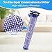 Filters Replacement for Dyson DC58 DC59 DC61 DC62 V6 V7 V8 Animal Cordless Vacuum Cleaners Replaces Part #965661-01 Pre Motor Filter - 2 Pack Filters Replacement for Dyson DC58 DC59 DC61 DC62 V6 V7 V8 Animal Cordless Vacuum Cleaners Replaces Part #965661-01 Pre Motor Filter - 2 Pack