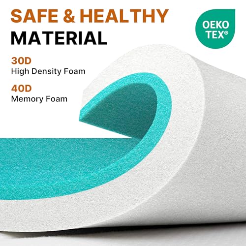 Save Big on Gaialoop Memory Foam Glamping Futon Mattress - Image 3